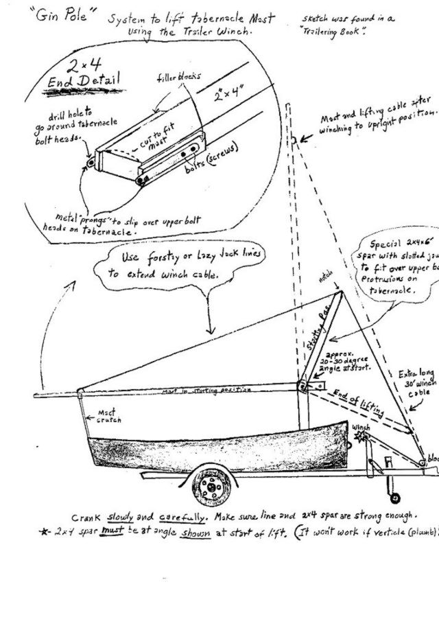 sailboat gin pole design